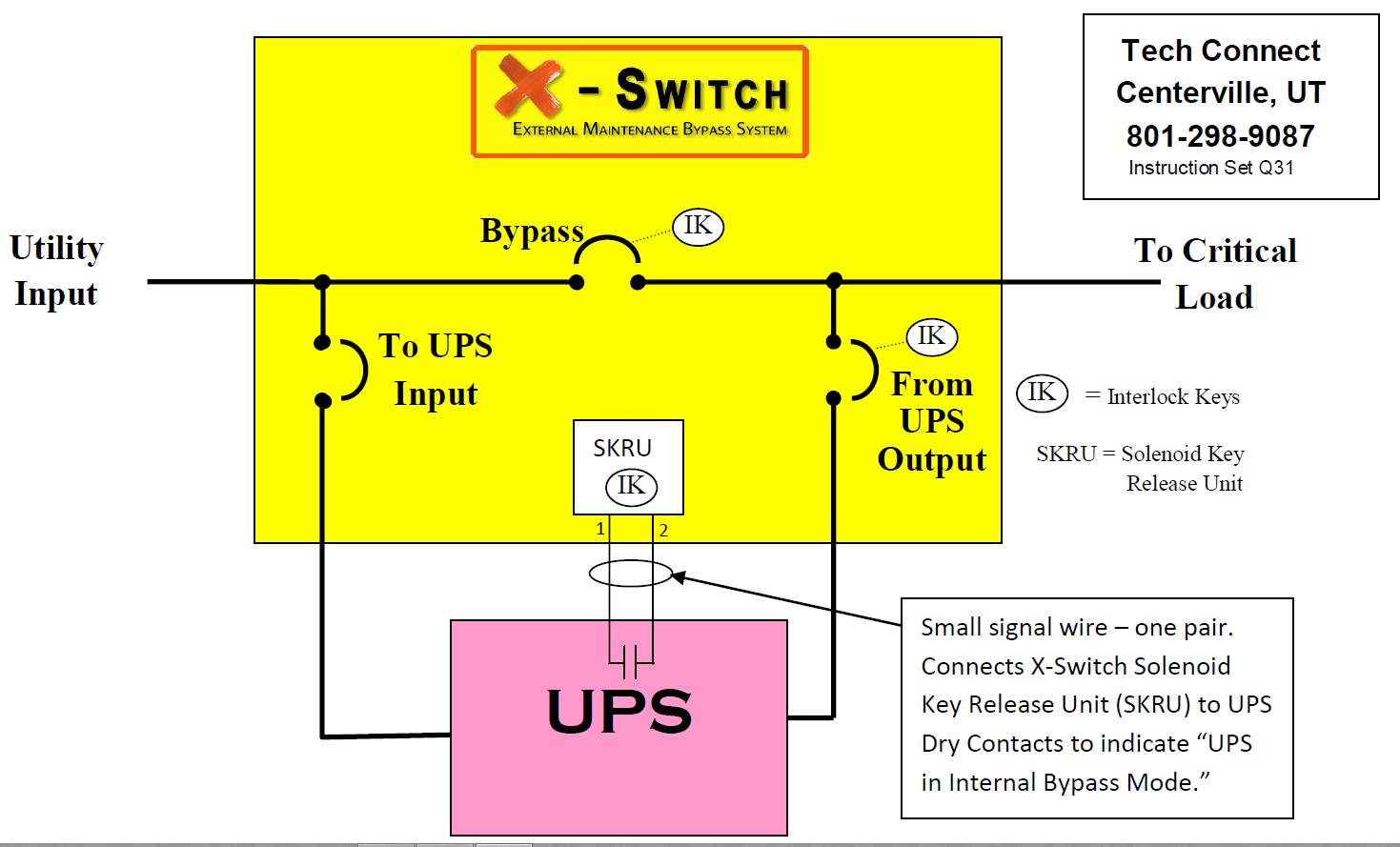 X-Switch one-line diagram